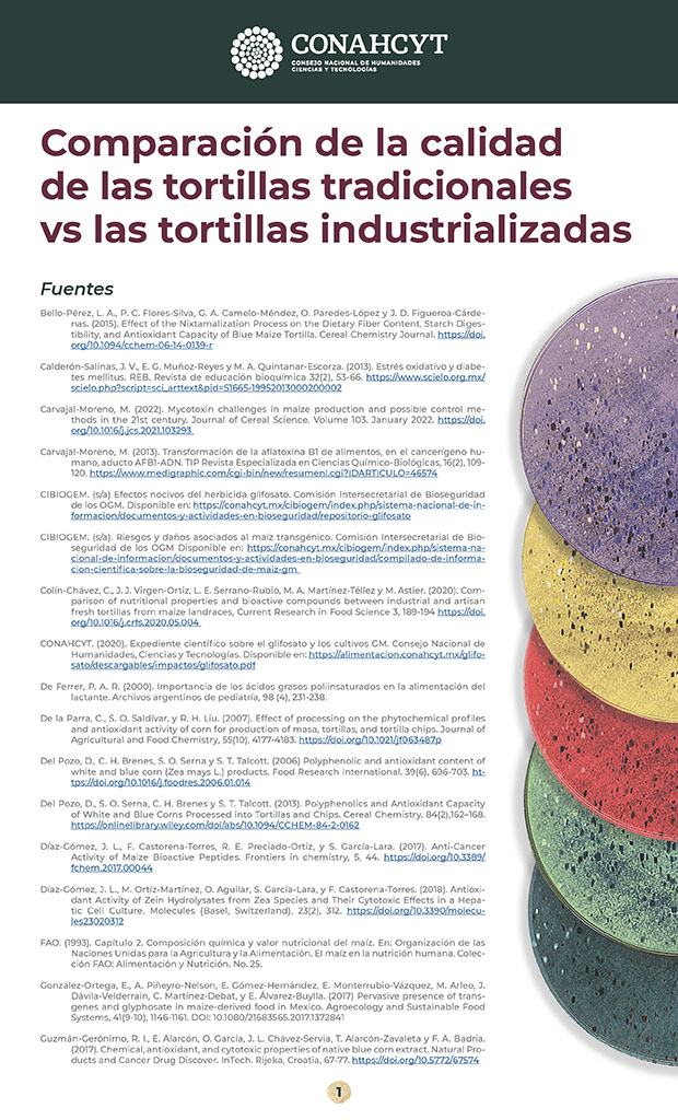 Lee más sobre el artículo Comparación de la calidad de las tortillas tradicionales vs las tortillas industrializadas